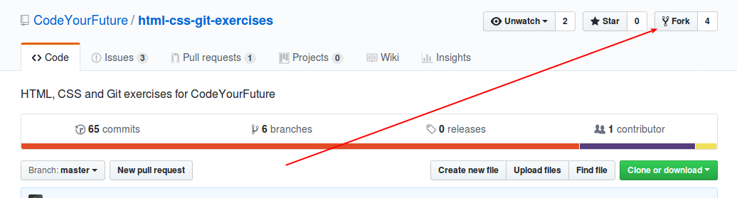 Screenshot showing the fork button in GitHub